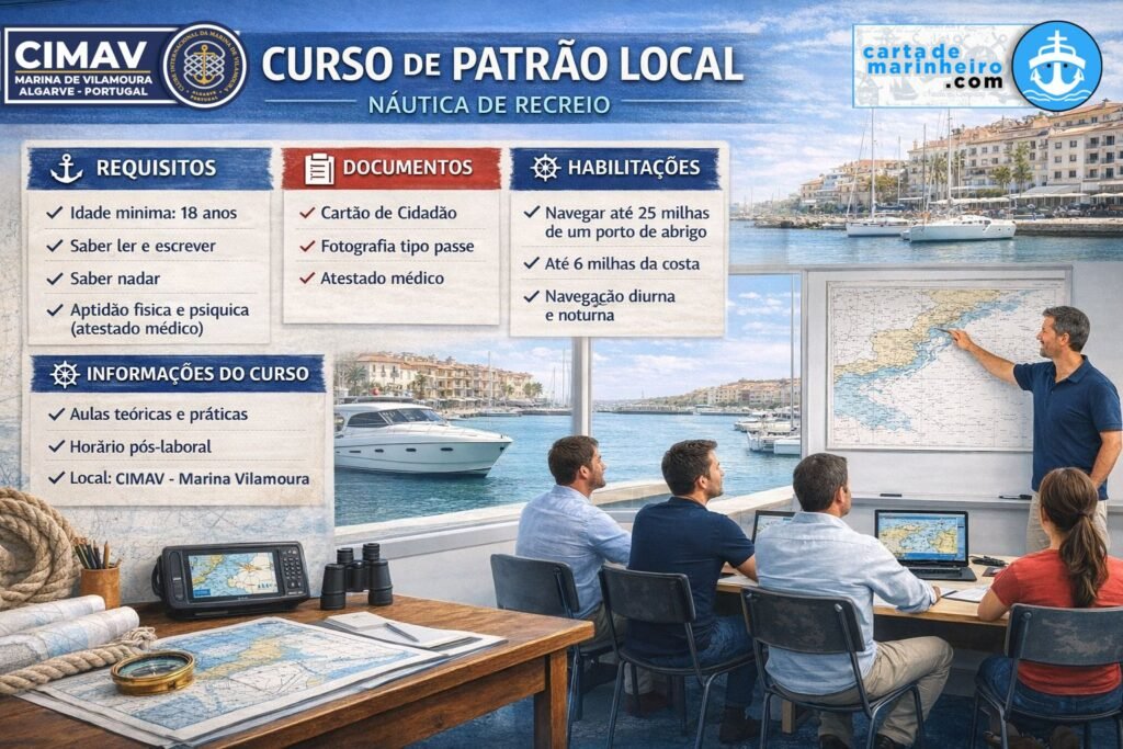 Informações Curso de Patrão Local